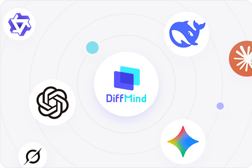 同时使用多家全球顶级AI